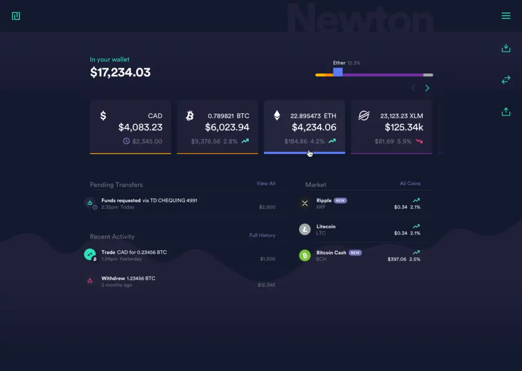 Newton-Offer